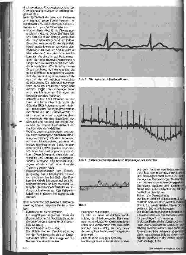 Vorschauseite 2: Grundund Behandlungspflege in der Intensivmedizin/(8. Folge) Krankenpflegepersonal u. Technik - Aussagekraft von Meßwerten
