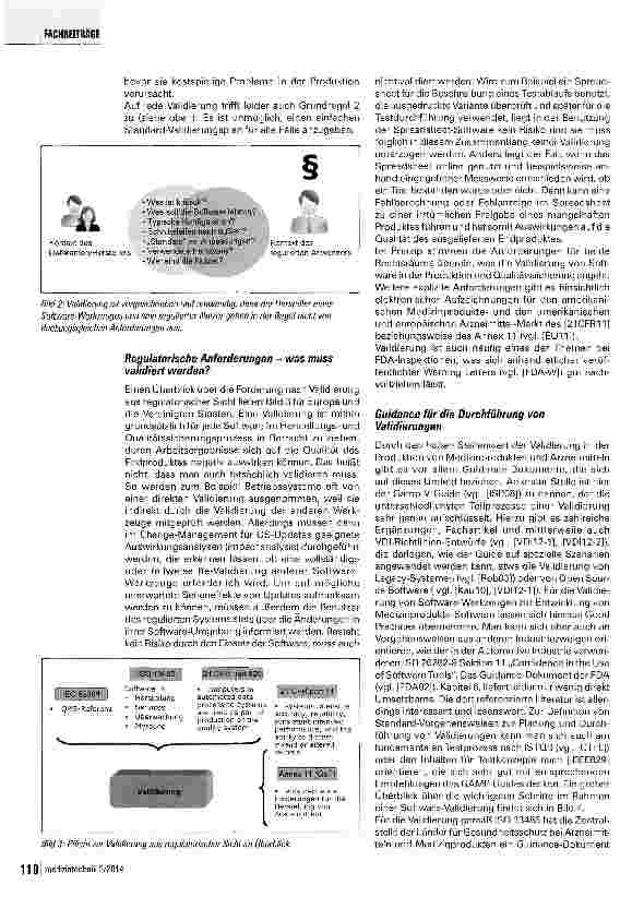 Vorschauseite 3: Software-Validierung Schritt für Schritt
