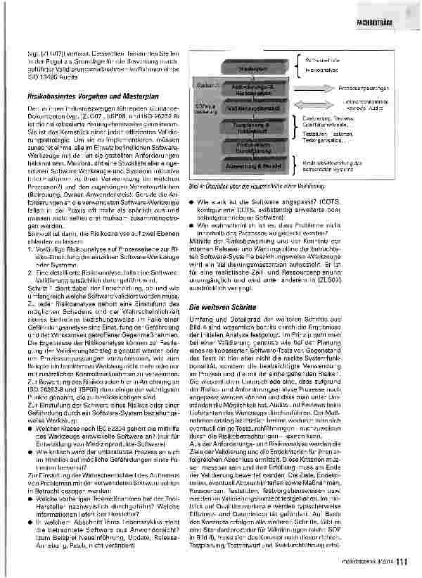 Vorschauseite 4: Software-Validierung Schritt für Schritt