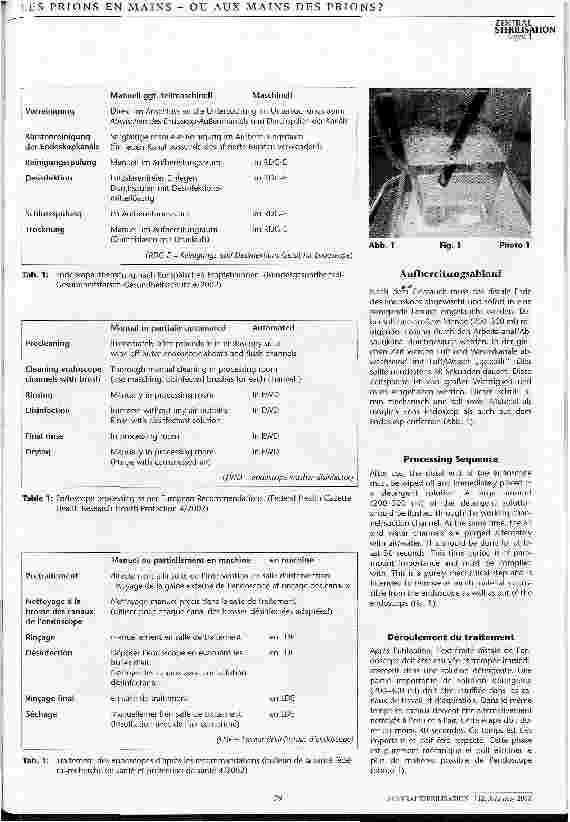 Vorschauseite 2: Aspekte der Endoskopaufbereitung aus der Sicht der Anwender