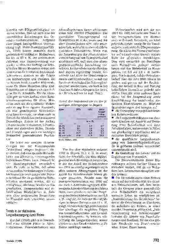 Vorschauseite 4: Zukunftsperspektiven der Versorgung