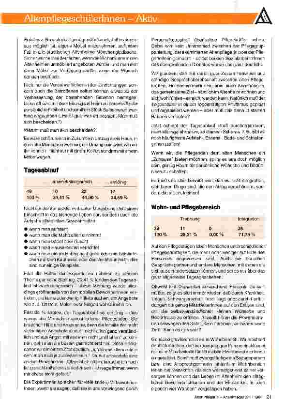 Vorschauseite 3: ExpertinnengesprächePräsentation am 12. Januar 1994 im Festsaal des städtischen Altenheims Rheindahlen