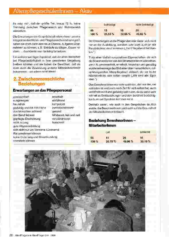 Vorschauseite 4: ExpertinnengesprächePräsentation am 12. Januar 1994 im Festsaal des städtischen Altenheims Rheindahlen