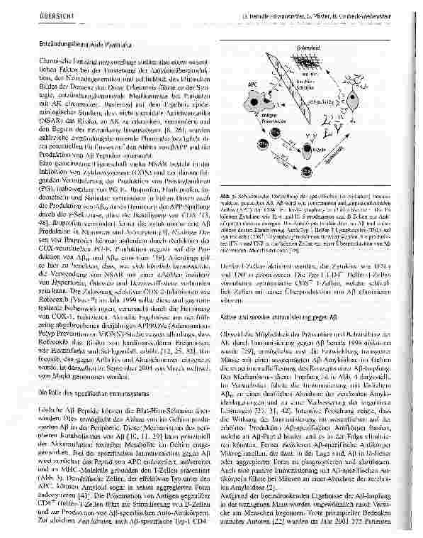 Vorschauseite 4: Altersbedingte Veränderungen des Immunsystems und mögliche Folgen für die Entstehung der Alzheimer-Krankheit