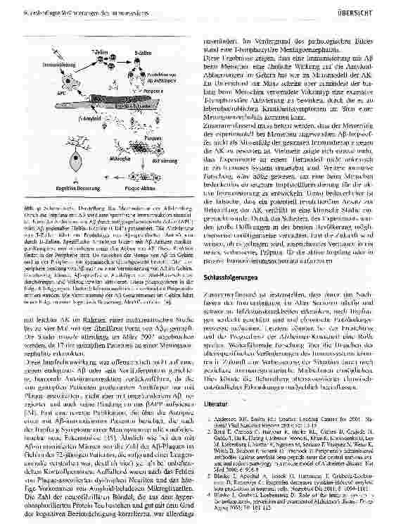 Vorschauseite 5: Altersbedingte Veränderungen des Immunsystems und mögliche Folgen für die Entstehung der Alzheimer-Krankheit