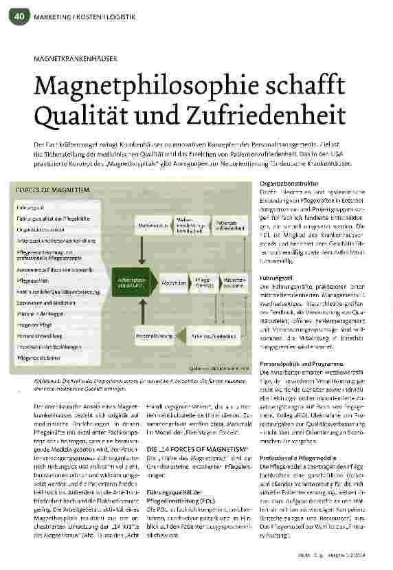Vorschauseite 1: Magnetphilosophie schafft Qualität und Zufriedenheit