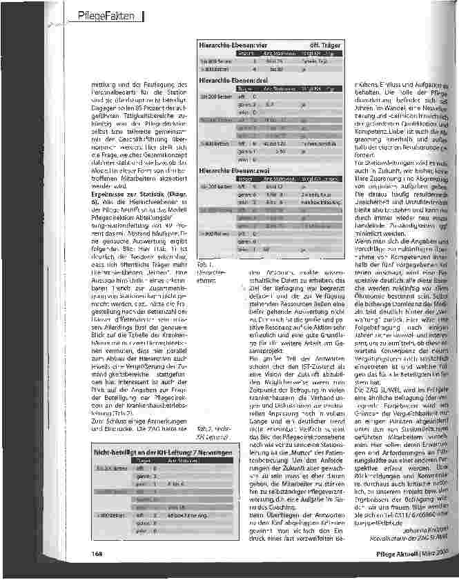 Vorschauseite 4: Zukunftsblick: Kompetenzprofile Stationsleitung