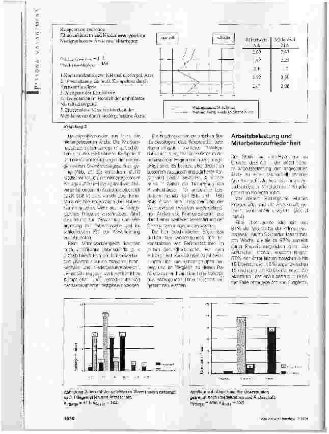 Vorschauseite 3: Ärzte: Überlastet und unzufriedenAktuelle Studie zeigt Zusammenhang zwischen Mitarbeiterund Kundenzufriedenheit