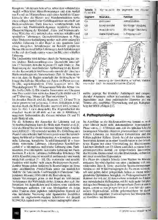 Vorschauseite 3: Management bei Querschnittlähmung (CME 4/04)