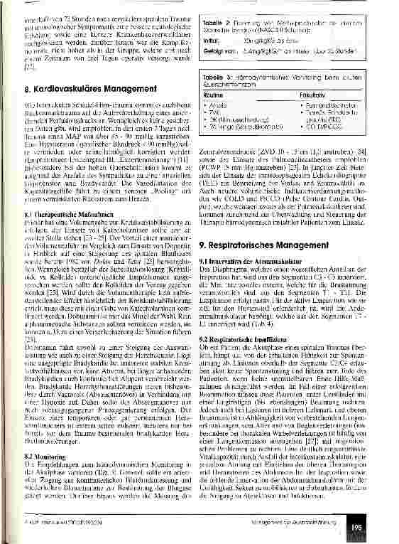 Vorschauseite 5: Management bei Querschnittlähmung (CME 4/04)