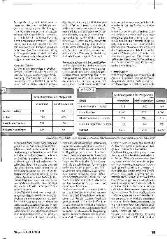 Vorschauseite 2: Komplizierter als man denkt - Präsentation statistischer Daten, Teil 1 - Tabellen