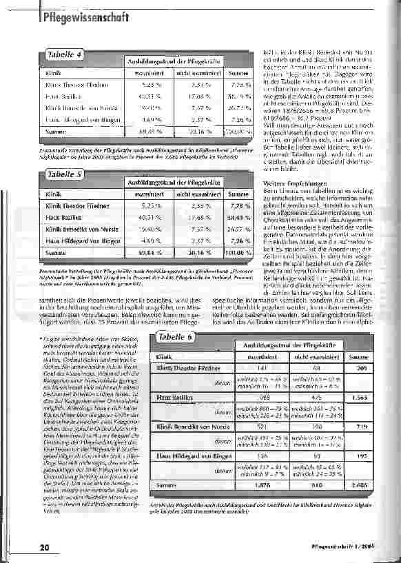Vorschauseite 3: Komplizierter als man denkt - Präsentation statistischer Daten, Teil 1 - Tabellen