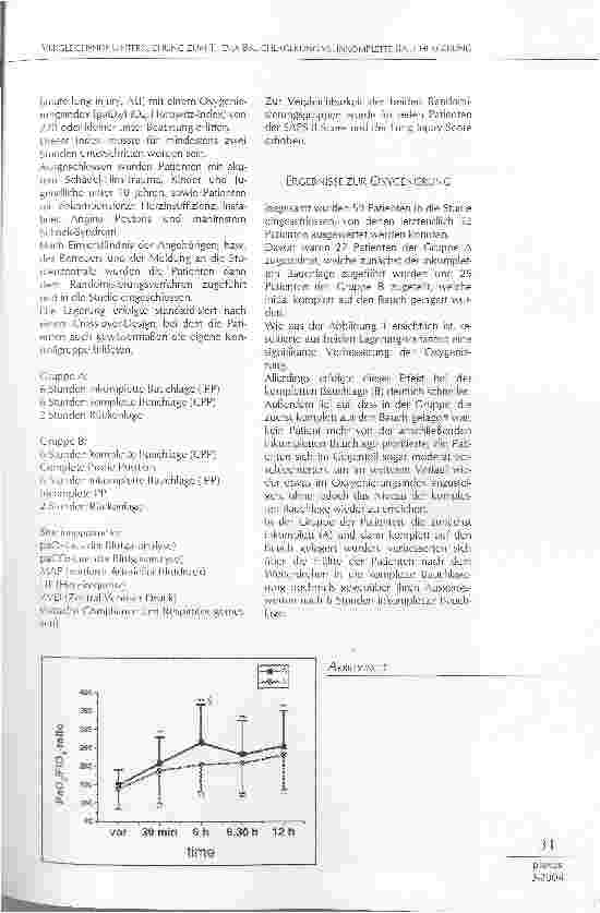 Vorschauseite 2: VERGLEICHENDE UNTERSUCHUNG ZUM THEMA BAUCHLAGERUNG VS. INKOMPLETTEBAUCHLAGERUNGPflegerische Aspekte beim Vergleich der Effekte auf pulmonalen Gasaustausch und Nebenwirkungsrate