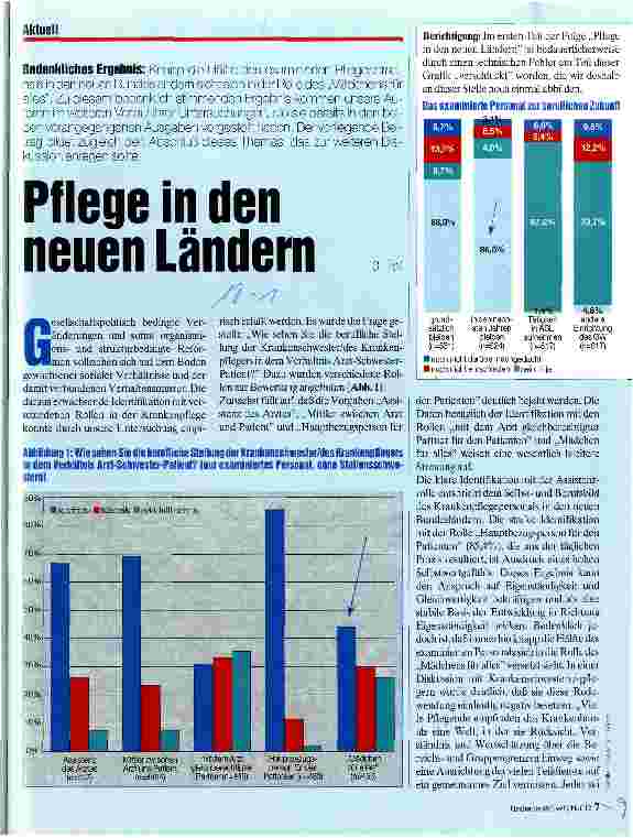 Vorschauseite 1: Pflege in den neuen Ländern Bedenkliches Ergebnis 3. Teil