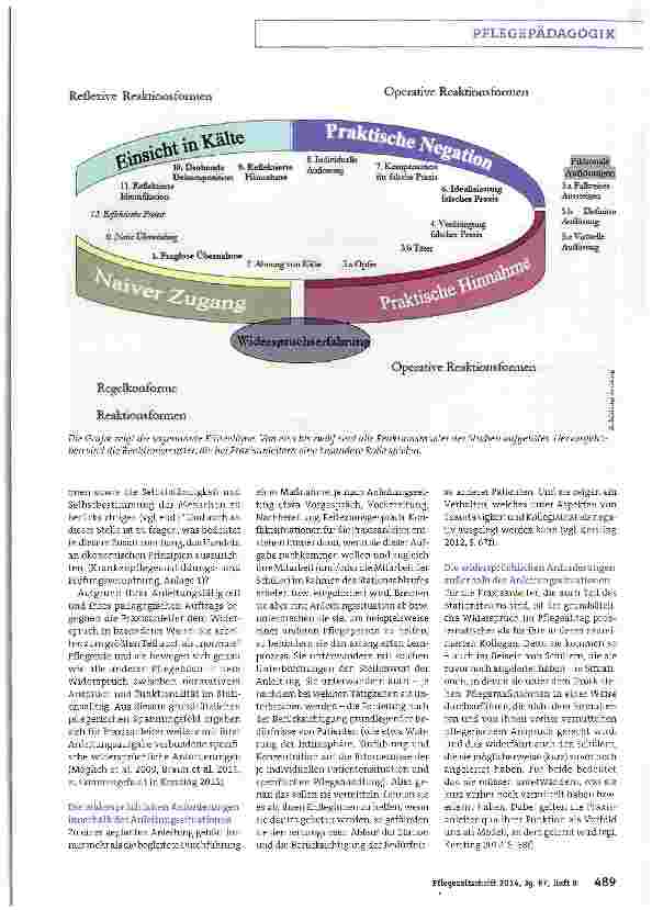Vorschauseite 4: Im Kälte-Modus