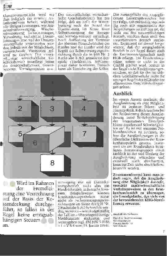 Vorschauseite 4: Zur Ausgliederung von Leistungsbereichen aus dem Krankenhaus