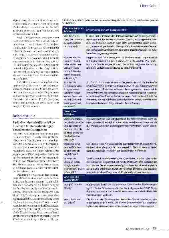 Vorschauseite 5: Wissenschaftliche Studien richtig lesen