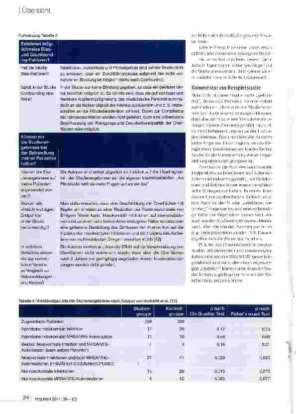Vorschauseite 6: Wissenschaftliche Studien richtig lesen