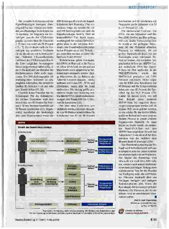 Vorschauseite 2: Auf dem Weg zur Individualisierung