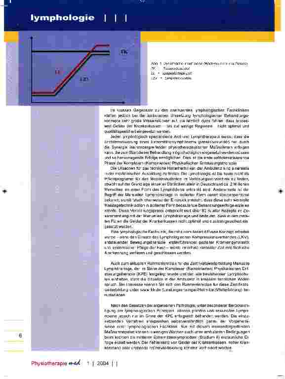 Vorschauseite 2: Einführung in die Lymphologie Manuelle Lymphdrainage