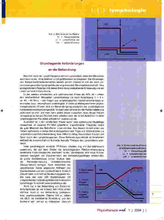 Vorschauseite 3: Einführung in die Lymphologie Manuelle Lymphdrainage