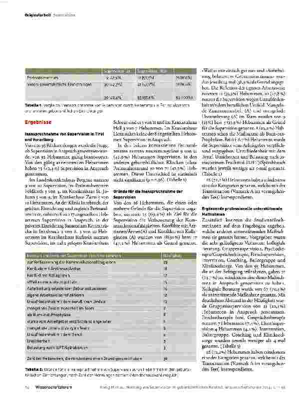 Vorschauseite 4: Nutzung von Supervision im geburtshilflichen Kontext