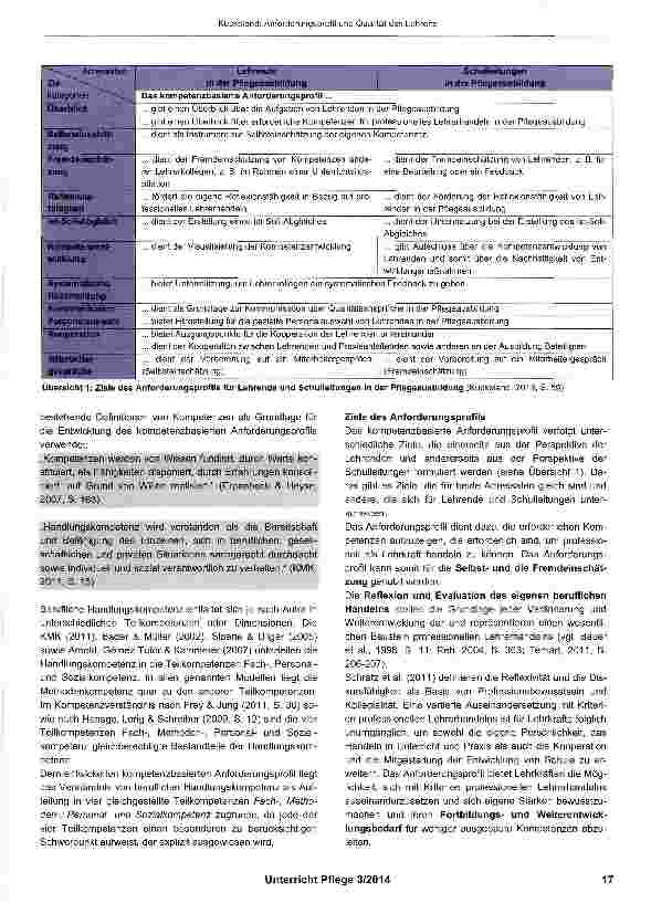 Vorschauseite 2: Anforderungsprofil und Qualität des Lehrens