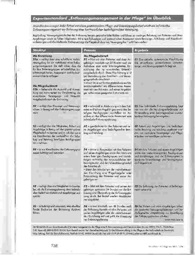 Vorschauseite 1: Versorgungskontinuität sichern. Implementierung eines pflegerischen Entlassungsmanagements, Teil 1