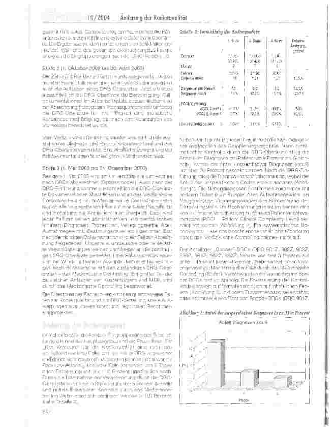 Vorschauseite 2: Änderung der Kodierqualität - das dreistufige Freigabemodell