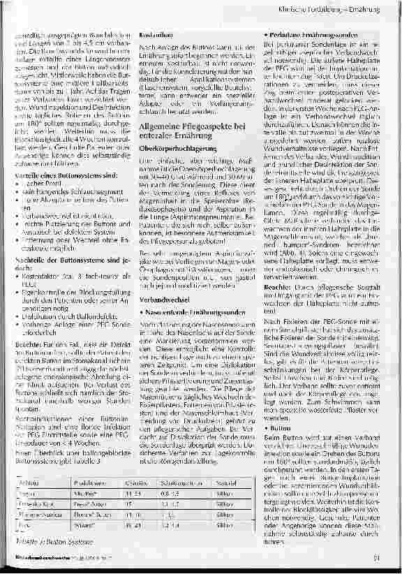 Vorschauseite 4: Praxis der künstlichen enteralen Ernährung in der Pädiatrie Teil 1