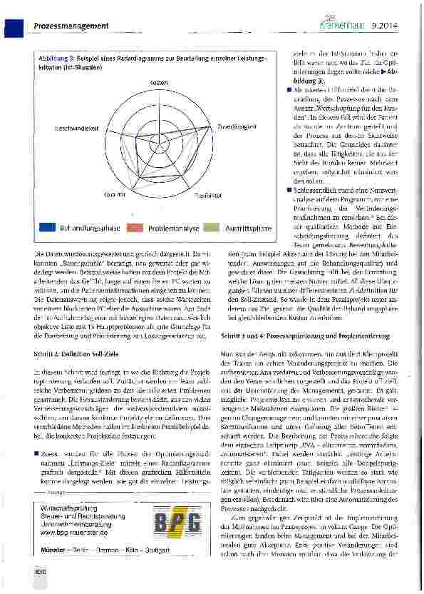 Vorschauseite 3: Fallstudie zur Optimierung der Physioabteilung einer Rehabilitationsklinik