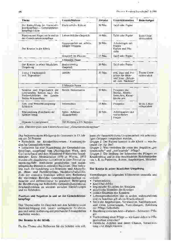 Vorschauseite 2: Unterrichtsentwurf zum Fach Gemeindekrankenpflege