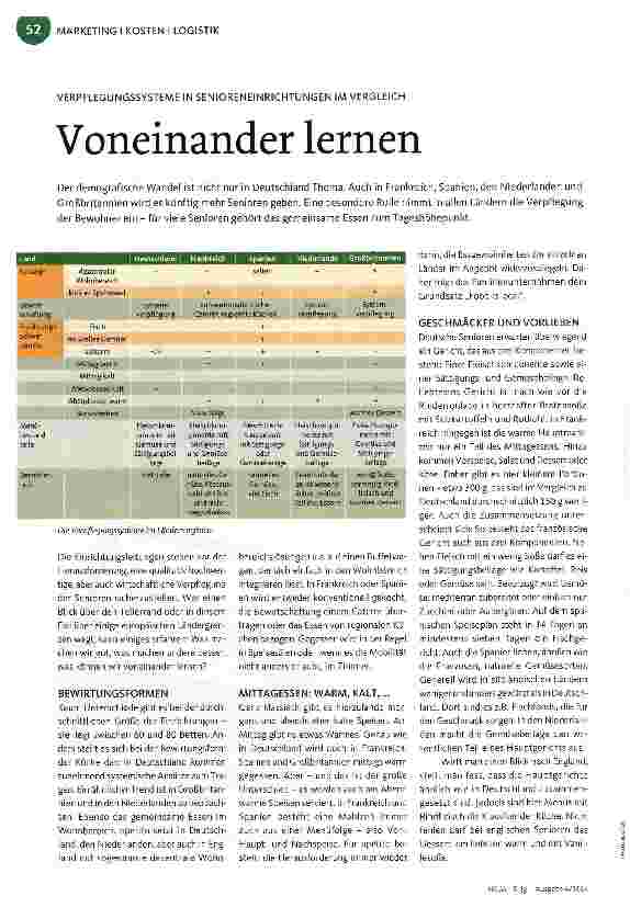 Vorschauseite 1: Voneinander lernen
