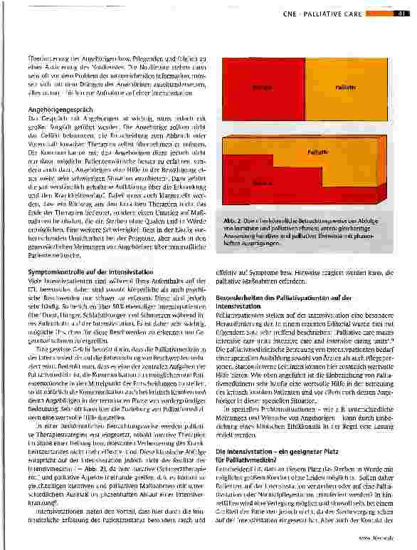 Vorschauseite 3: Palliative Care auf der Intensivstation