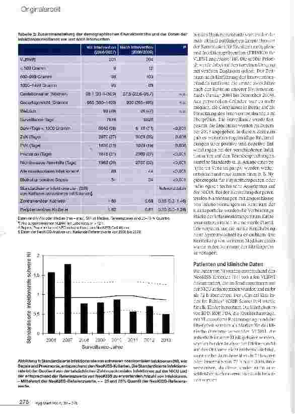 Vorschauseite 3: Surveillance von nosokomialen Infektionen mit Benchmarking: ein Instrument zur Verbesserung des klinischen Ergebnisses bei Frühgeborenen mit sehr niedrigem Geburtsgewicht