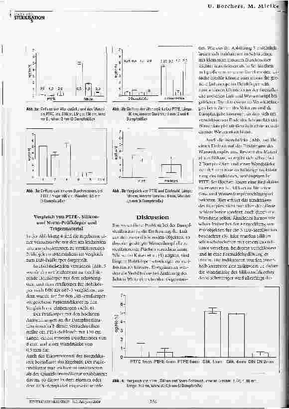 Vorschauseite 3: Einfluss von Material, Länge, Wandstärke und Durchmesser von Hohlkörpern auf das Inaktivierungsverhalten von Bioindikatoren bei der Behandlung mit feuchter Hitze