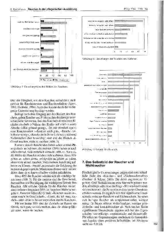 Vorschauseite 5: Rauchen in der pflegerischen Ausbildung