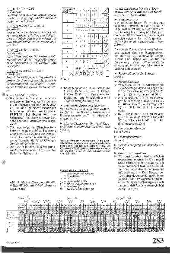 Vorschauseite 2: Bausteine zur Dienstplangestaltung / Aspekte der Personaleinsatzplanung im Pflegebereich // Teil: 5