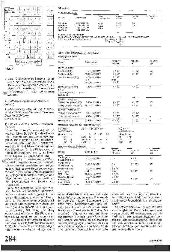 Vorschauseite 3: Bausteine zur Dienstplangestaltung / Aspekte der Personaleinsatzplanung im Pflegebereich // Teil: 5