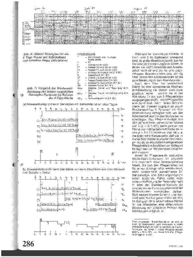 Vorschauseite 4: Bausteine zur Dienstplangestaltung / Aspekte der Personaleinsatzplanung im Pflegebereich // Teil: 5