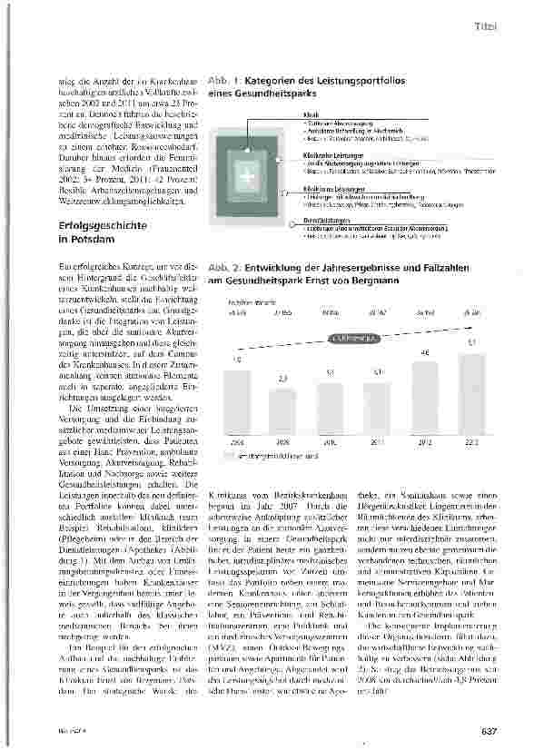 Vorschauseite 2: Bunte Mischung
