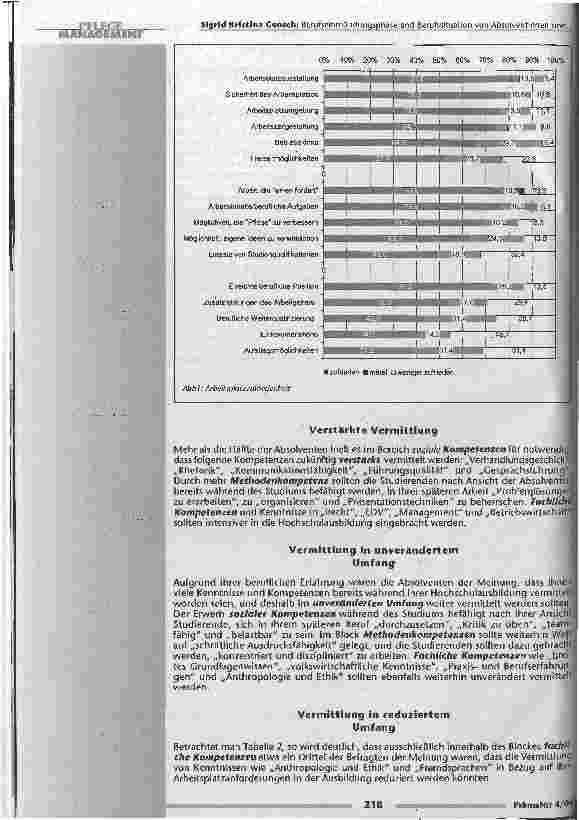 Vorschauseite 4: Berufseinmündungsphase und Berufssituation von Absolventinnen und Absolventen der Pflegemanagement-Studiengänge an bayerischen Fachhochschulen