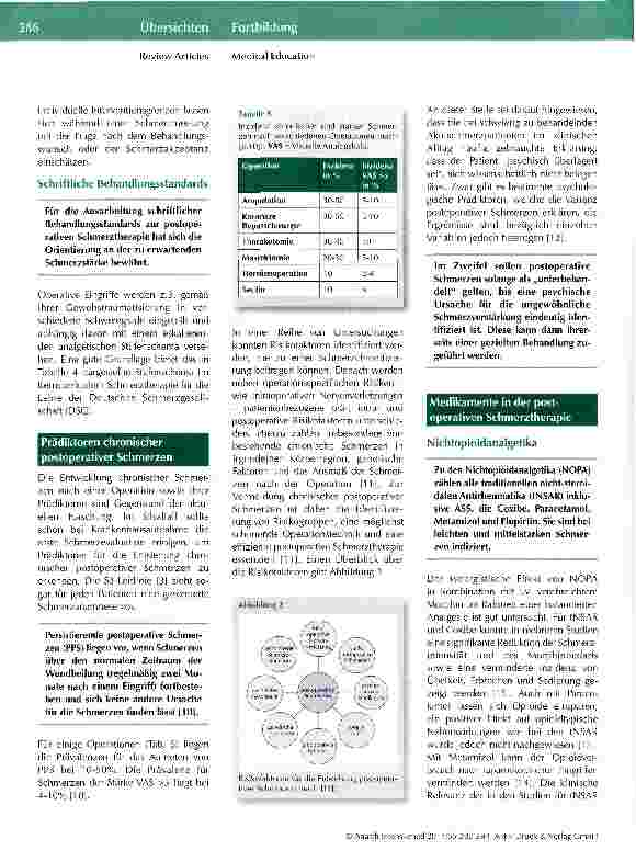 Vorschauseite 4: Postoperative Schmerztherapie