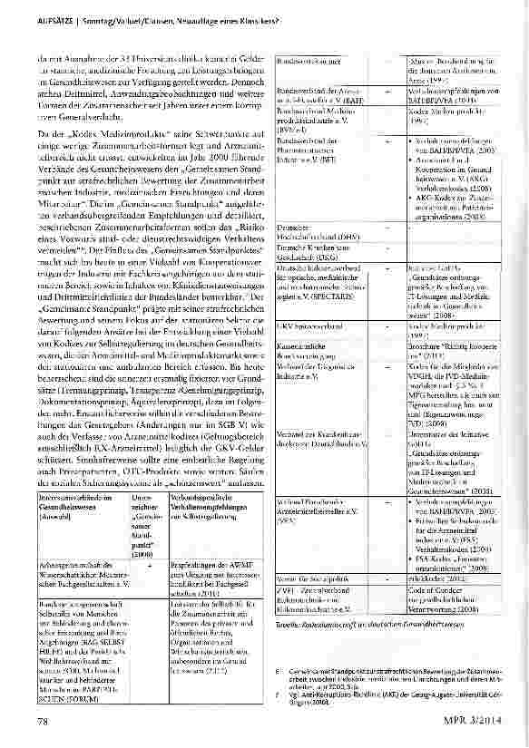 Vorschauseite 2: Neuauflage eines Klassikers? : Warum das Gesundheitswesen einen neuen „Gemeinsamen Standpunkt für die Zusammenarbeit zwischen Industrie und Fachkreisen benötigt!