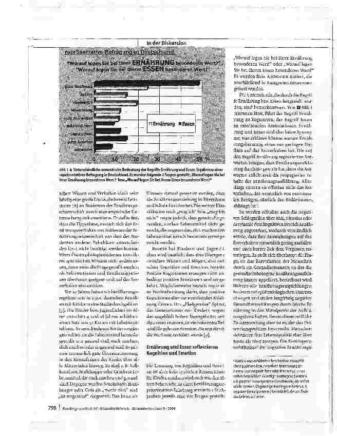 Vorschauseite 2: 50 Jahre ErnährungsaufklärungAnmerkungen und Zukunftsperspektiven