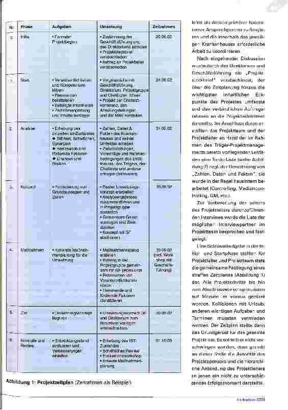 Vorschauseite 2: Maßgeschneiderte Strategien Der Weg von der Unternehmenszur Einrichtungsstrategie