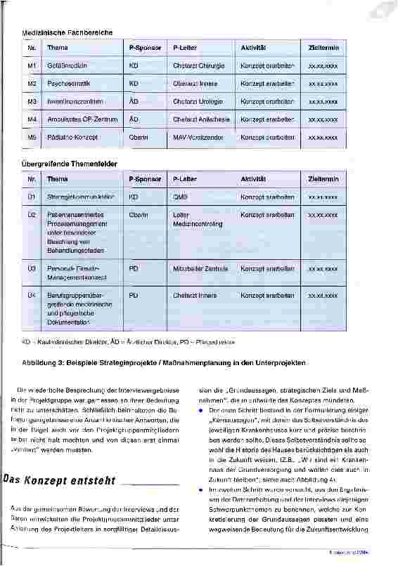 Vorschauseite 4: Maßgeschneiderte Strategien Der Weg von der Unternehmenszur Einrichtungsstrategie
