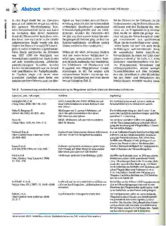 Vorschauseite 3: Personalausstattung im Pflegedienst und nosokomiale Infektionen: Zusammenfassung einer Arbeitsgruppentagung in Atlanta, USA