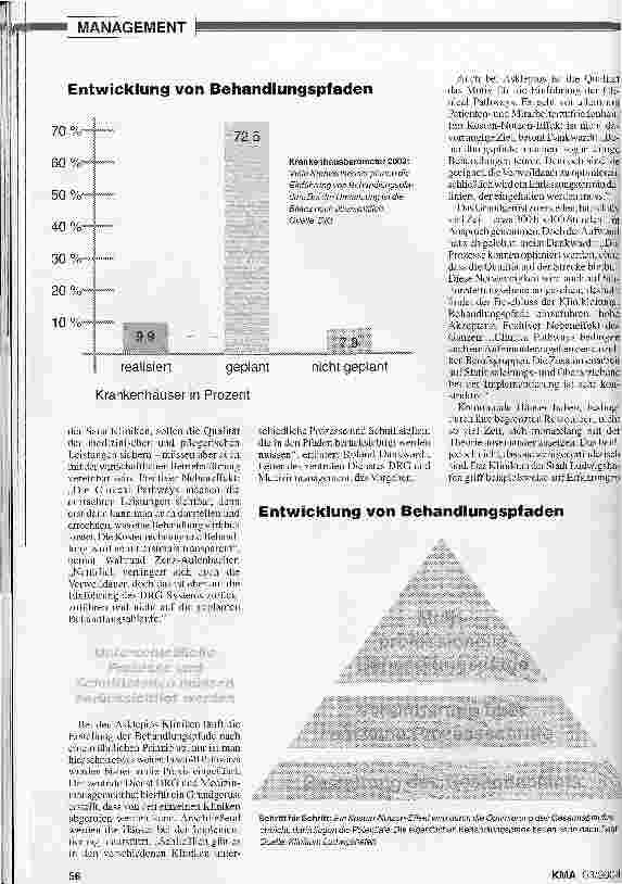 Vorschauseite 3: Clinical Pathways: Viele Pfade führen nach Rom