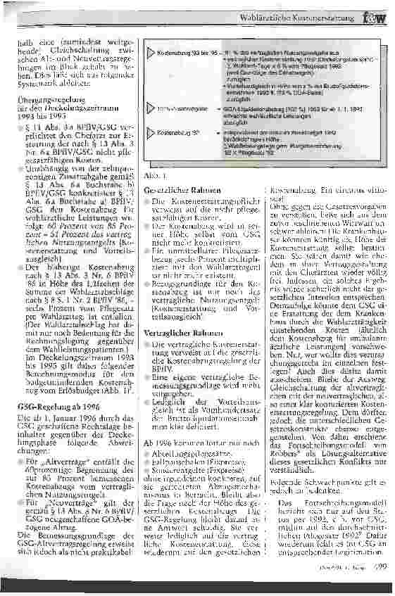 Vorschauseite 2: Wahlärztliche Kostenerstattung GSG-Konflikt durch die BPflV 95 gelöst Fortschreibungsstatt Gleichschaltungsmodell